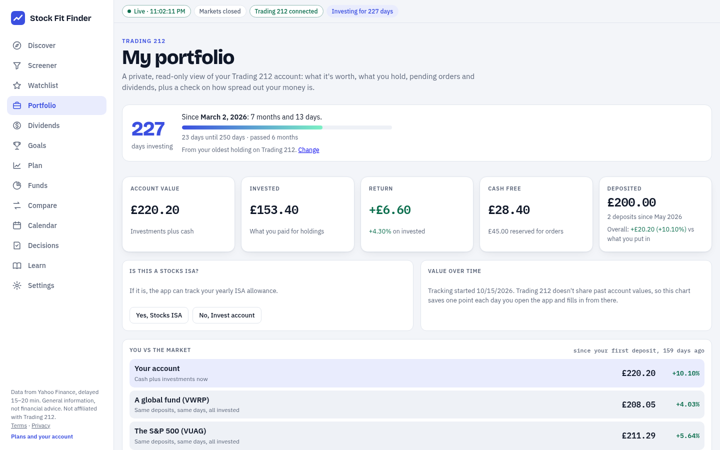 The portfolio page: days investing, account value, return, deposits, and your account compared with a global fund and the S&P 500 (example data)