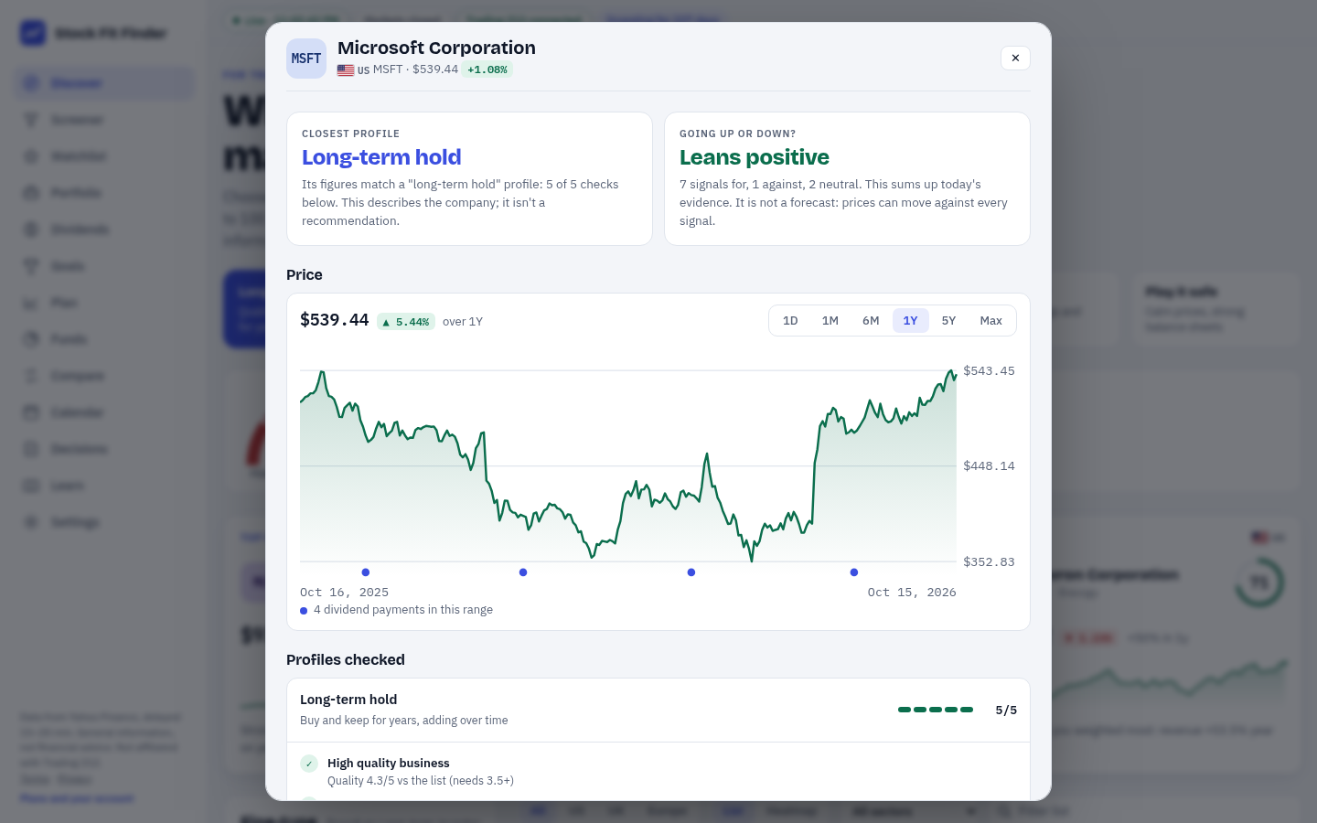 A research report on Microsoft with its closest investing profile, the balance of evidence and an interactive price chart